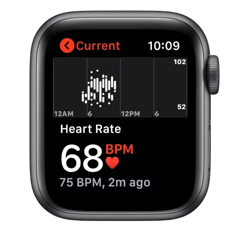 Apple Watch Series 5 Nike 44mm Space Gray Aluminum Fabric Sport Loop GPS Only watch